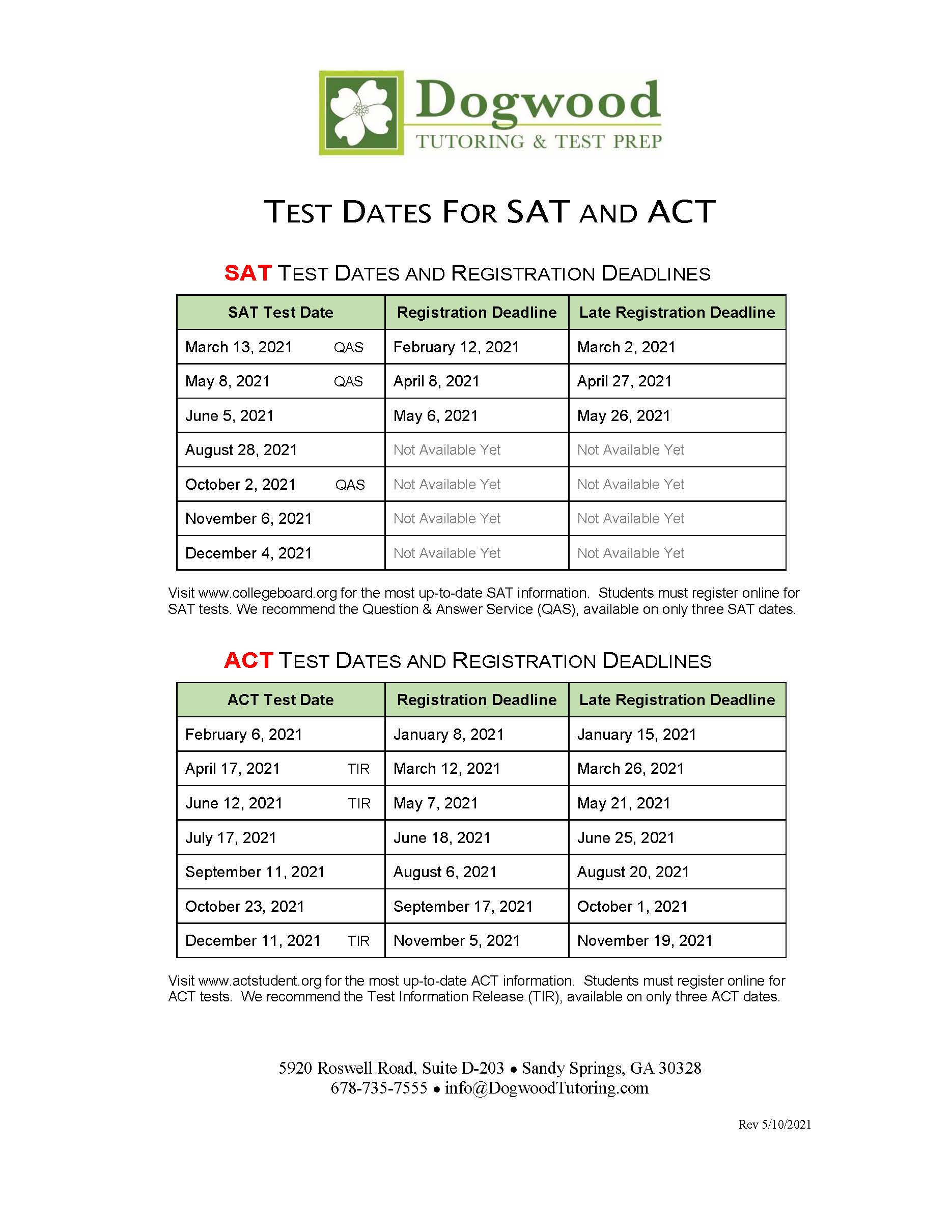 sat test dates